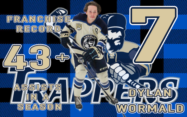 Wormald Franchise Record for Assists in a Season