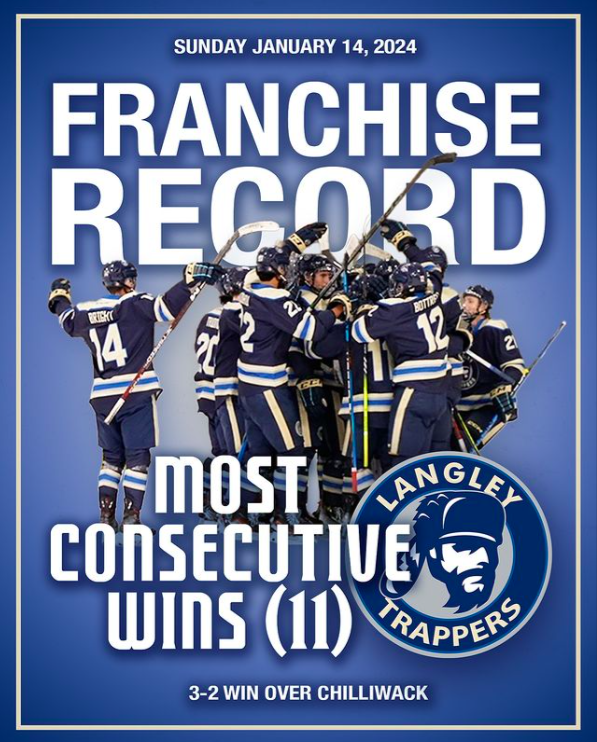 Franchise Record! 11 Straight wins